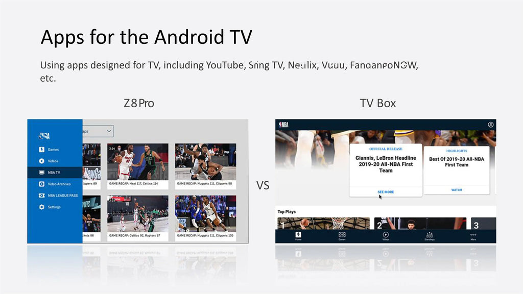 Z8 PRO Android TV Box – 4K Streaming, Android 12, Dual WiFi 2.4/5G